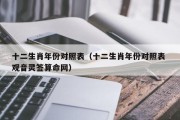 十二生肖年份对照表（十二生肖年份对照表 观音灵签算命网）