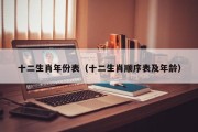 十二生肖年份表（十二生肖顺序表及年龄）