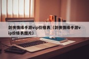 剑侠情缘手游vip价格表（剑侠情缘手游vip价格表图片）